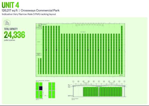 Phase 2: Unit 4, Crossways Commercial Park, Dartford, DA2
