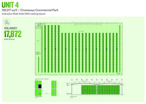 Phase 2: Unit 4, Crossways Commercial Park, Dartford, DA2
