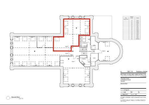 Suite 3 The Old Church, St. Matthews Road, Norwich, NR1