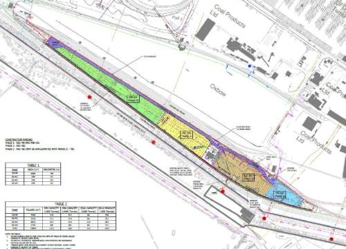Pad 4, Port of Immingham, Immingham, DN40