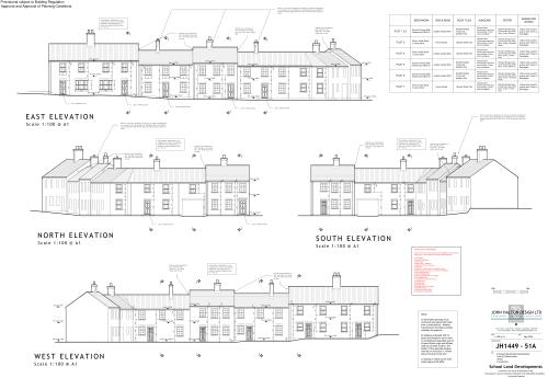 Ranters Row, Alford, Lincoln, LN13