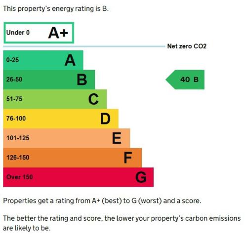 Units 1 & 2, 32 Lysander Road, Bowerhill, Melksham, SN12