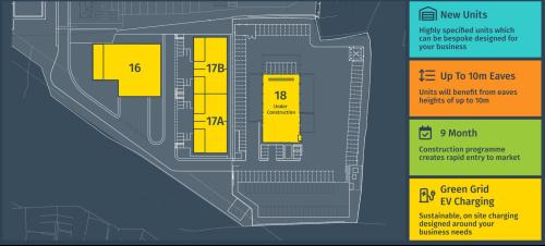 Billingshurst Enterprise Park, New Road, Billingshurst, RH4