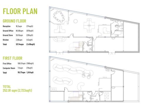 The Greenhouse, Quay View Business Park, Lowestoft, NR32