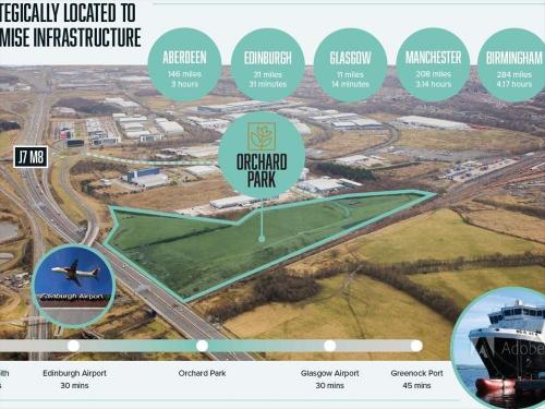 Orchard Park, Eurocentral, Holytown, ML1