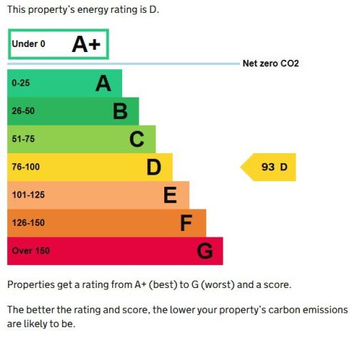 226-228 Kenton Road, Kenton, Harrow, HA3