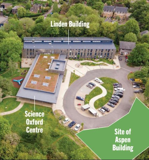 The Aspen Building @ WCFI, Stansfeld Park, Quarry Road, Oxford, OX3