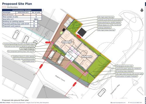 Rogers Court, Public Car Park, Alton, GU34