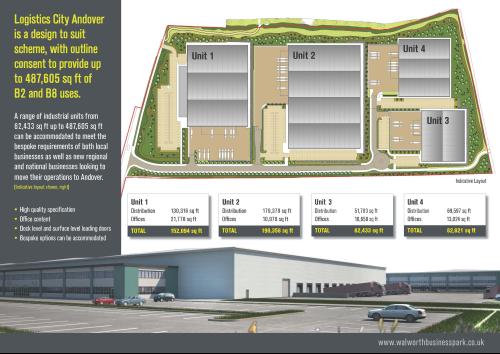 Plot 90, Logistics City Andover, Andover, SP10